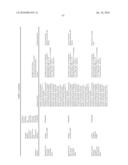 THERAPEUTIC AGENTS COMPRISING ELASTIN-LIKE PEPTIDES diagram and image