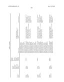 THERAPEUTIC AGENTS COMPRISING ELASTIN-LIKE PEPTIDES diagram and image