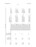 THERAPEUTIC AGENTS COMPRISING ELASTIN-LIKE PEPTIDES diagram and image