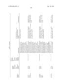 THERAPEUTIC AGENTS COMPRISING ELASTIN-LIKE PEPTIDES diagram and image