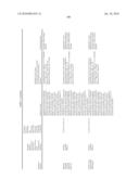 THERAPEUTIC AGENTS COMPRISING ELASTIN-LIKE PEPTIDES diagram and image