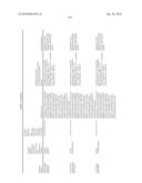 THERAPEUTIC AGENTS COMPRISING ELASTIN-LIKE PEPTIDES diagram and image