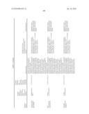 THERAPEUTIC AGENTS COMPRISING ELASTIN-LIKE PEPTIDES diagram and image