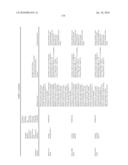 THERAPEUTIC AGENTS COMPRISING ELASTIN-LIKE PEPTIDES diagram and image