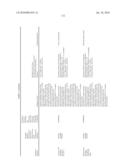 THERAPEUTIC AGENTS COMPRISING ELASTIN-LIKE PEPTIDES diagram and image