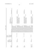 THERAPEUTIC AGENTS COMPRISING ELASTIN-LIKE PEPTIDES diagram and image