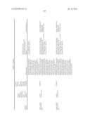 THERAPEUTIC AGENTS COMPRISING ELASTIN-LIKE PEPTIDES diagram and image