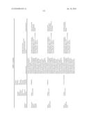 THERAPEUTIC AGENTS COMPRISING ELASTIN-LIKE PEPTIDES diagram and image