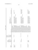 THERAPEUTIC AGENTS COMPRISING ELASTIN-LIKE PEPTIDES diagram and image