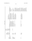 THERAPEUTIC AGENTS COMPRISING ELASTIN-LIKE PEPTIDES diagram and image