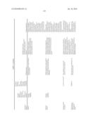 THERAPEUTIC AGENTS COMPRISING ELASTIN-LIKE PEPTIDES diagram and image