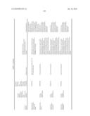 THERAPEUTIC AGENTS COMPRISING ELASTIN-LIKE PEPTIDES diagram and image