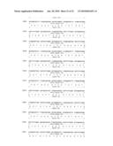 THERAPEUTIC AGENTS COMPRISING ELASTIN-LIKE PEPTIDES diagram and image