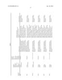 THERAPEUTIC AGENTS COMPRISING ELASTIN-LIKE PEPTIDES diagram and image