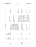 THERAPEUTIC AGENTS COMPRISING ELASTIN-LIKE PEPTIDES diagram and image