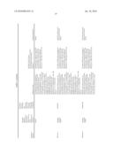 THERAPEUTIC AGENTS COMPRISING ELASTIN-LIKE PEPTIDES diagram and image