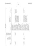 THERAPEUTIC AGENTS COMPRISING ELASTIN-LIKE PEPTIDES diagram and image