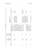 THERAPEUTIC AGENTS COMPRISING ELASTIN-LIKE PEPTIDES diagram and image