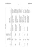 THERAPEUTIC AGENTS COMPRISING ELASTIN-LIKE PEPTIDES diagram and image