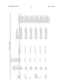 THERAPEUTIC AGENTS COMPRISING ELASTIN-LIKE PEPTIDES diagram and image