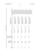 THERAPEUTIC AGENTS COMPRISING ELASTIN-LIKE PEPTIDES diagram and image