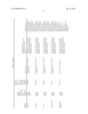 THERAPEUTIC AGENTS COMPRISING ELASTIN-LIKE PEPTIDES diagram and image