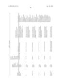 THERAPEUTIC AGENTS COMPRISING ELASTIN-LIKE PEPTIDES diagram and image