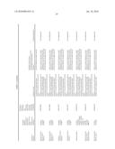 THERAPEUTIC AGENTS COMPRISING ELASTIN-LIKE PEPTIDES diagram and image