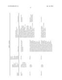 THERAPEUTIC AGENTS COMPRISING ELASTIN-LIKE PEPTIDES diagram and image