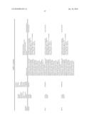 THERAPEUTIC AGENTS COMPRISING ELASTIN-LIKE PEPTIDES diagram and image