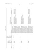 THERAPEUTIC AGENTS COMPRISING ELASTIN-LIKE PEPTIDES diagram and image