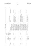 THERAPEUTIC AGENTS COMPRISING ELASTIN-LIKE PEPTIDES diagram and image