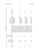 THERAPEUTIC AGENTS COMPRISING ELASTIN-LIKE PEPTIDES diagram and image