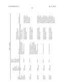 THERAPEUTIC AGENTS COMPRISING ELASTIN-LIKE PEPTIDES diagram and image