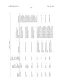 THERAPEUTIC AGENTS COMPRISING ELASTIN-LIKE PEPTIDES diagram and image