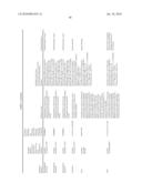 THERAPEUTIC AGENTS COMPRISING ELASTIN-LIKE PEPTIDES diagram and image