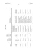 THERAPEUTIC AGENTS COMPRISING ELASTIN-LIKE PEPTIDES diagram and image