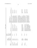 THERAPEUTIC AGENTS COMPRISING ELASTIN-LIKE PEPTIDES diagram and image