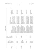 THERAPEUTIC AGENTS COMPRISING ELASTIN-LIKE PEPTIDES diagram and image