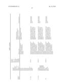 THERAPEUTIC AGENTS COMPRISING ELASTIN-LIKE PEPTIDES diagram and image