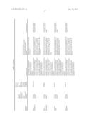 THERAPEUTIC AGENTS COMPRISING ELASTIN-LIKE PEPTIDES diagram and image