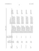 THERAPEUTIC AGENTS COMPRISING ELASTIN-LIKE PEPTIDES diagram and image