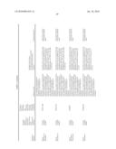 THERAPEUTIC AGENTS COMPRISING ELASTIN-LIKE PEPTIDES diagram and image