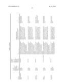 THERAPEUTIC AGENTS COMPRISING ELASTIN-LIKE PEPTIDES diagram and image