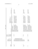 THERAPEUTIC AGENTS COMPRISING ELASTIN-LIKE PEPTIDES diagram and image