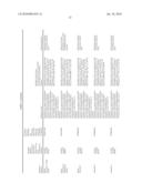 THERAPEUTIC AGENTS COMPRISING ELASTIN-LIKE PEPTIDES diagram and image