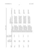 THERAPEUTIC AGENTS COMPRISING ELASTIN-LIKE PEPTIDES diagram and image