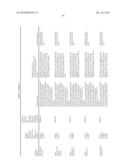 THERAPEUTIC AGENTS COMPRISING ELASTIN-LIKE PEPTIDES diagram and image