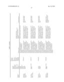 THERAPEUTIC AGENTS COMPRISING ELASTIN-LIKE PEPTIDES diagram and image