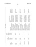 THERAPEUTIC AGENTS COMPRISING ELASTIN-LIKE PEPTIDES diagram and image